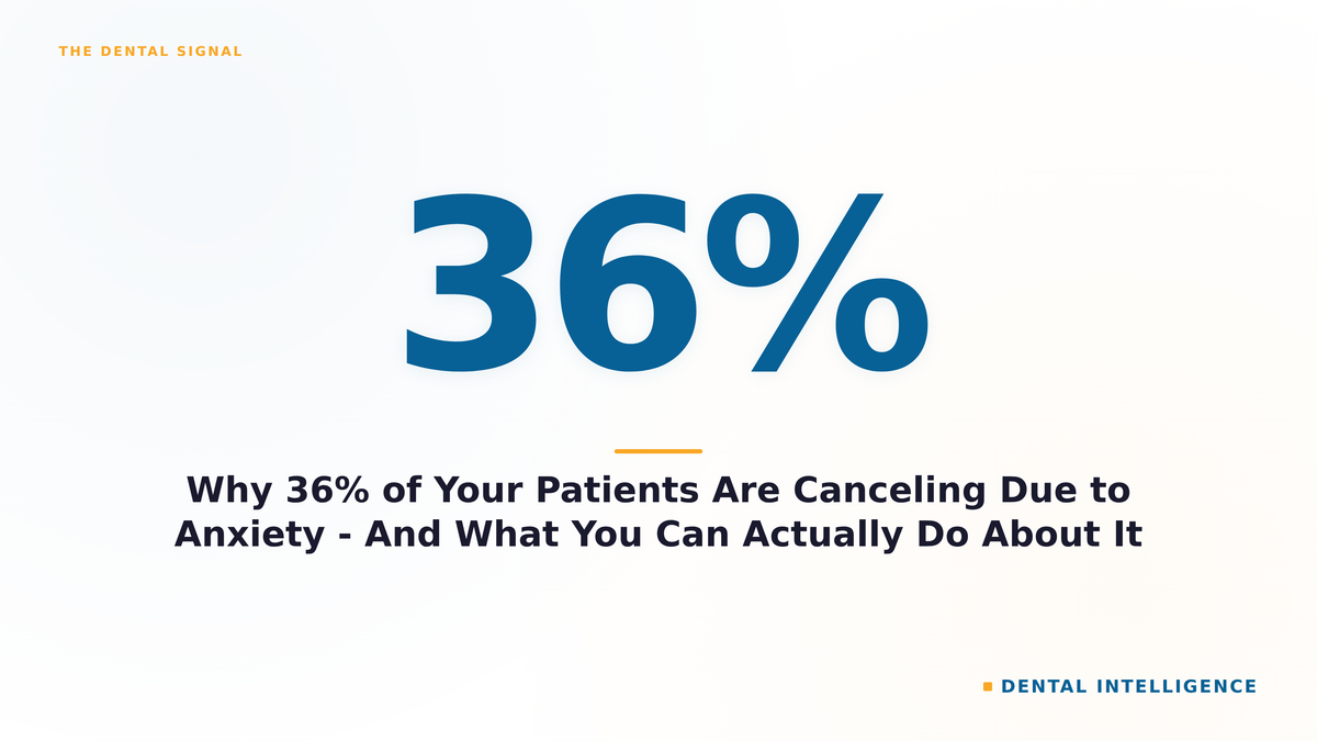 Why 36% of Your Patients Are Canceling Due to Anxiety - And What You Can Actually Do About It