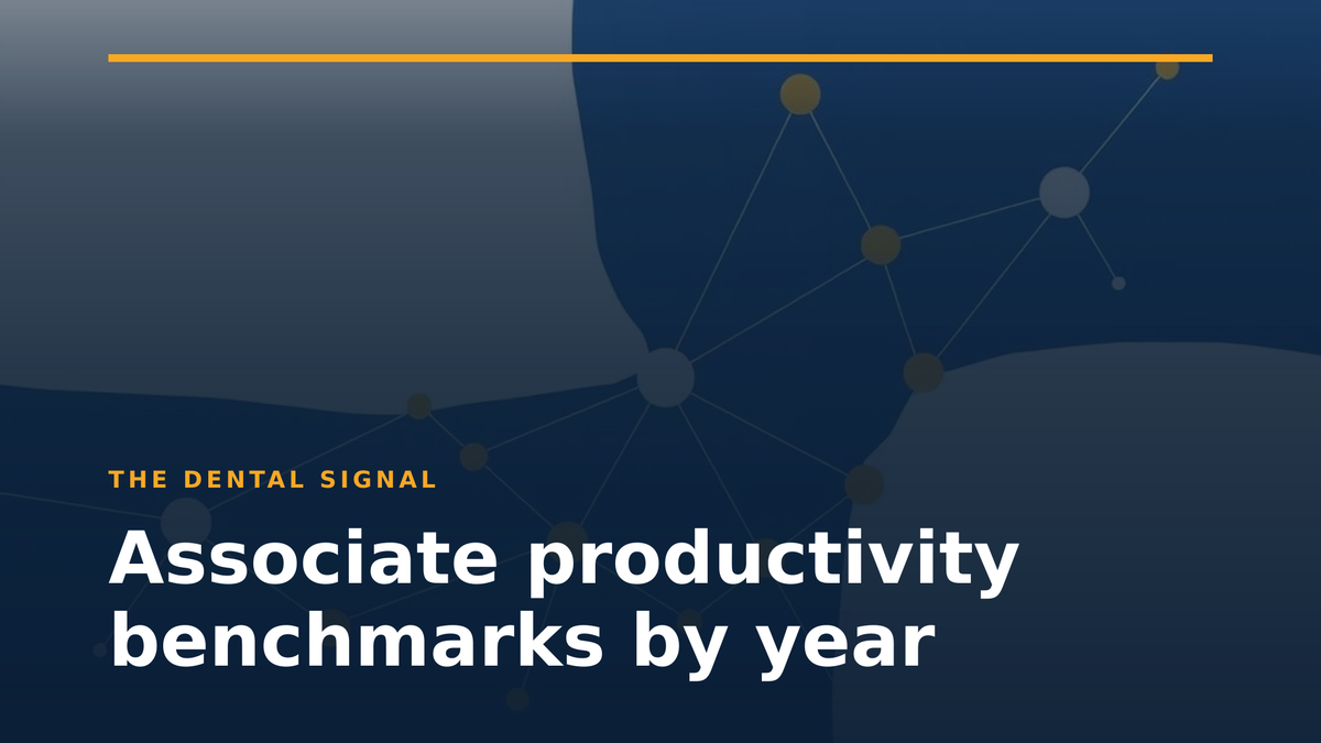 Associate productivity benchmarks by year