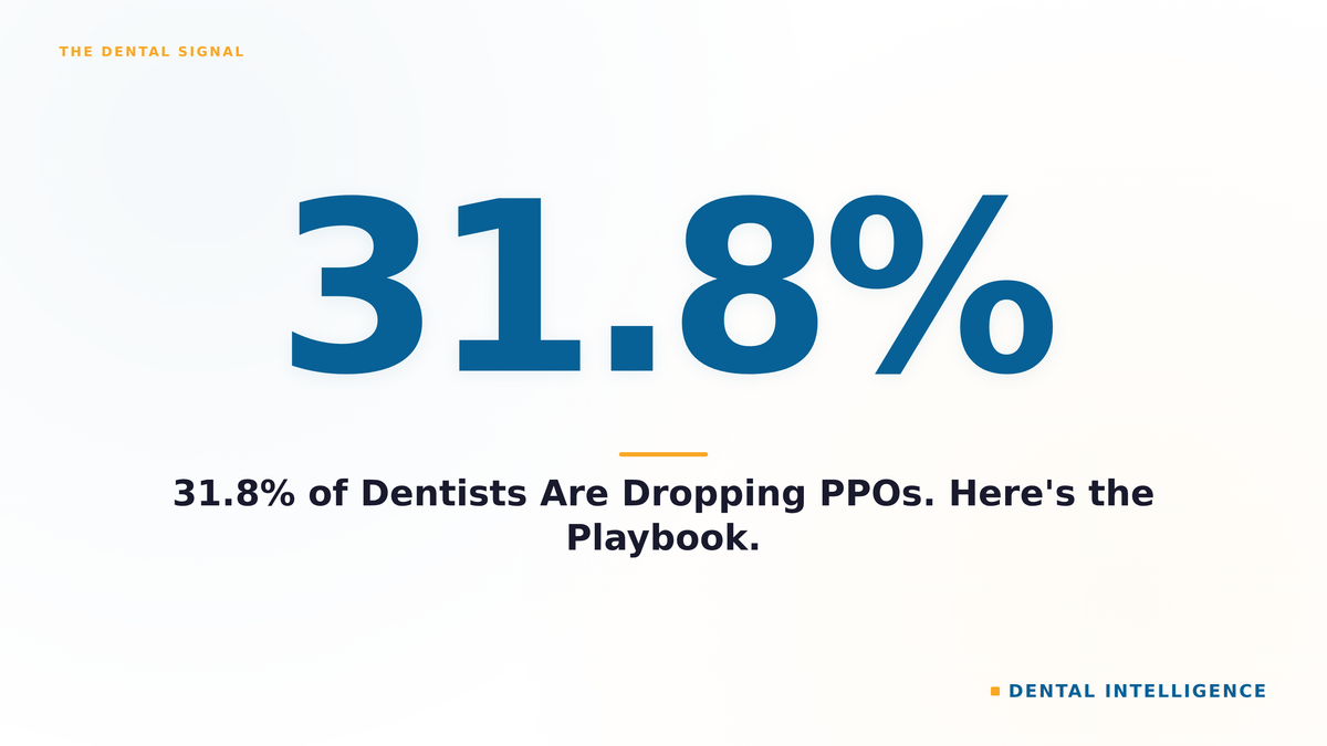 Business charts and data analysis representing PPO financial modeling