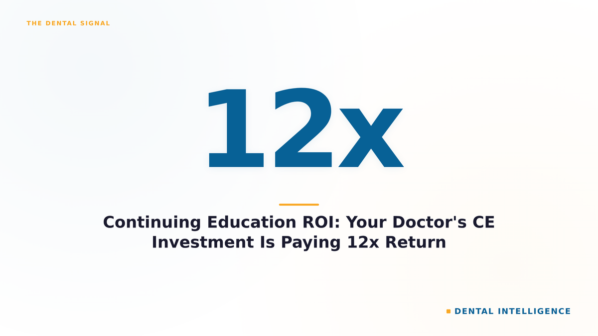 Continuing Education ROI: Your Doctor's CE Investment Is Paying 12x Return