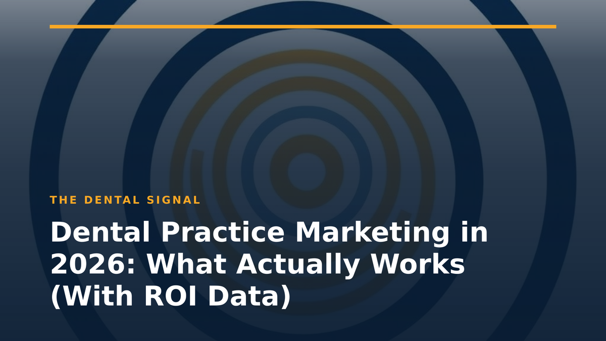 Dental Practice Marketing in 2026: What Actually Works (With ROI Data)