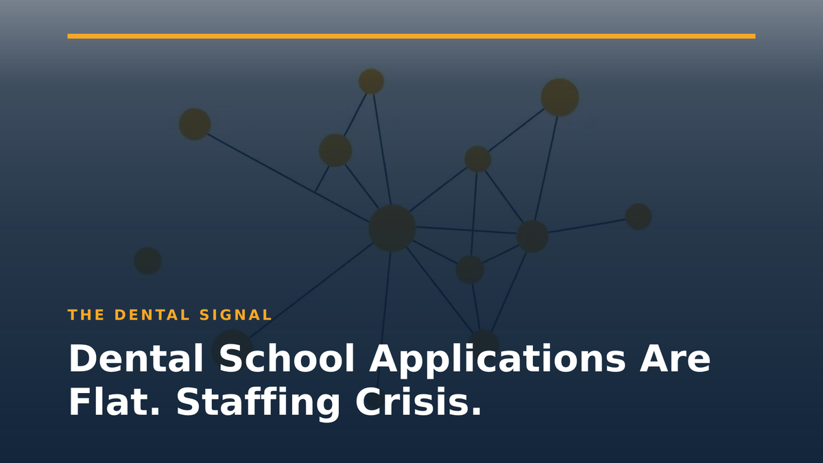 Dental School Applications Are Flat. Staffing Crisis.