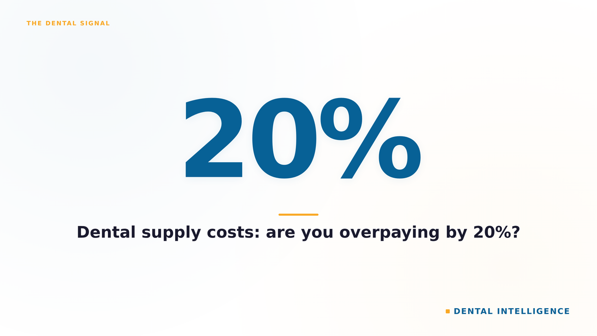 Dental supply costs: are you overpaying by 20%?