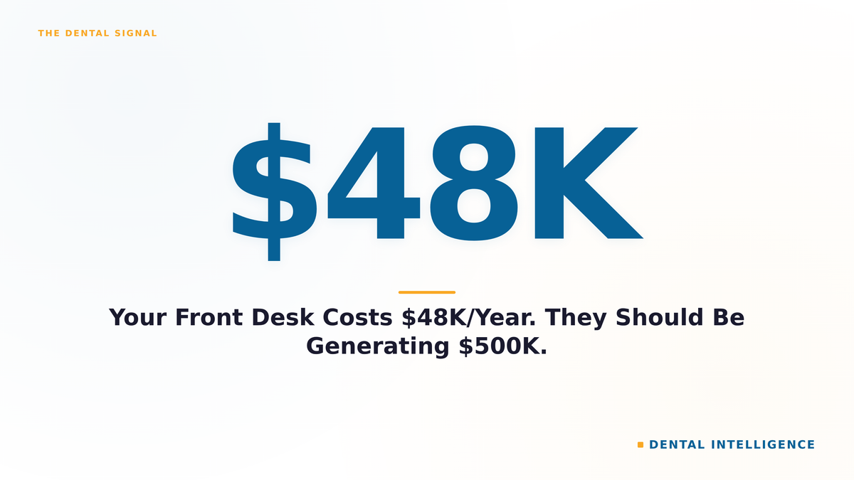 Your Front Desk Costs $48K/Year. They Should Be Generating $500K.