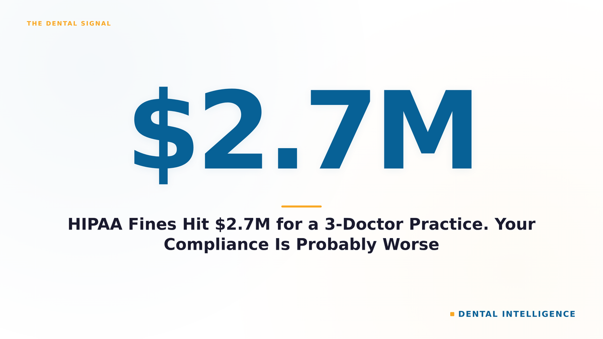 HIPAA Fines Hit $2.7M for a 3-Doctor Practice. Your Compliance Is Probably Worse