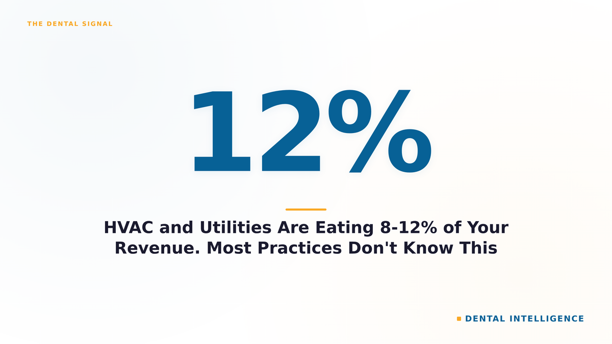 HVAC and Utilities Are Eating 8-12% of Your Revenue. Most Practices Don't Know This