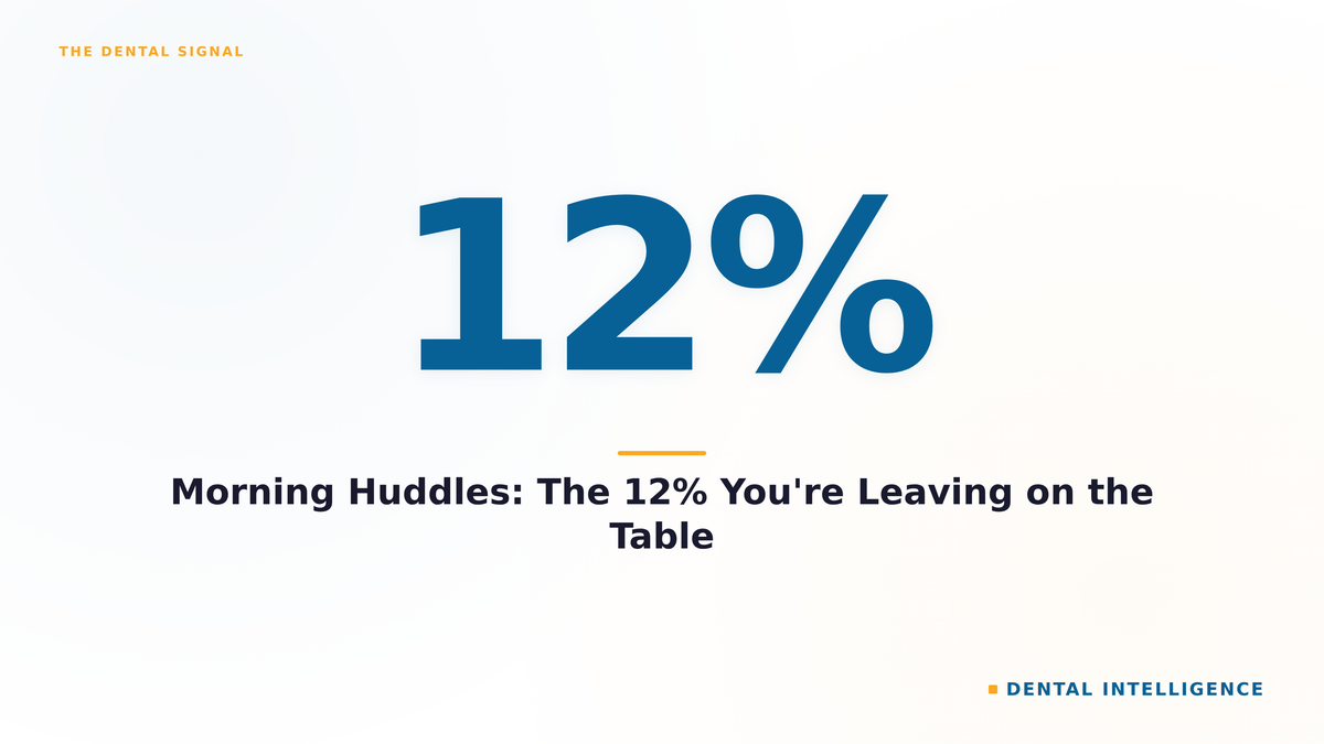 Morning Huddles: The 12% You're Leaving on the Table