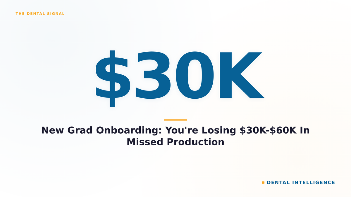 New Grad Onboarding: You're Losing $30K-$60K In Missed Production