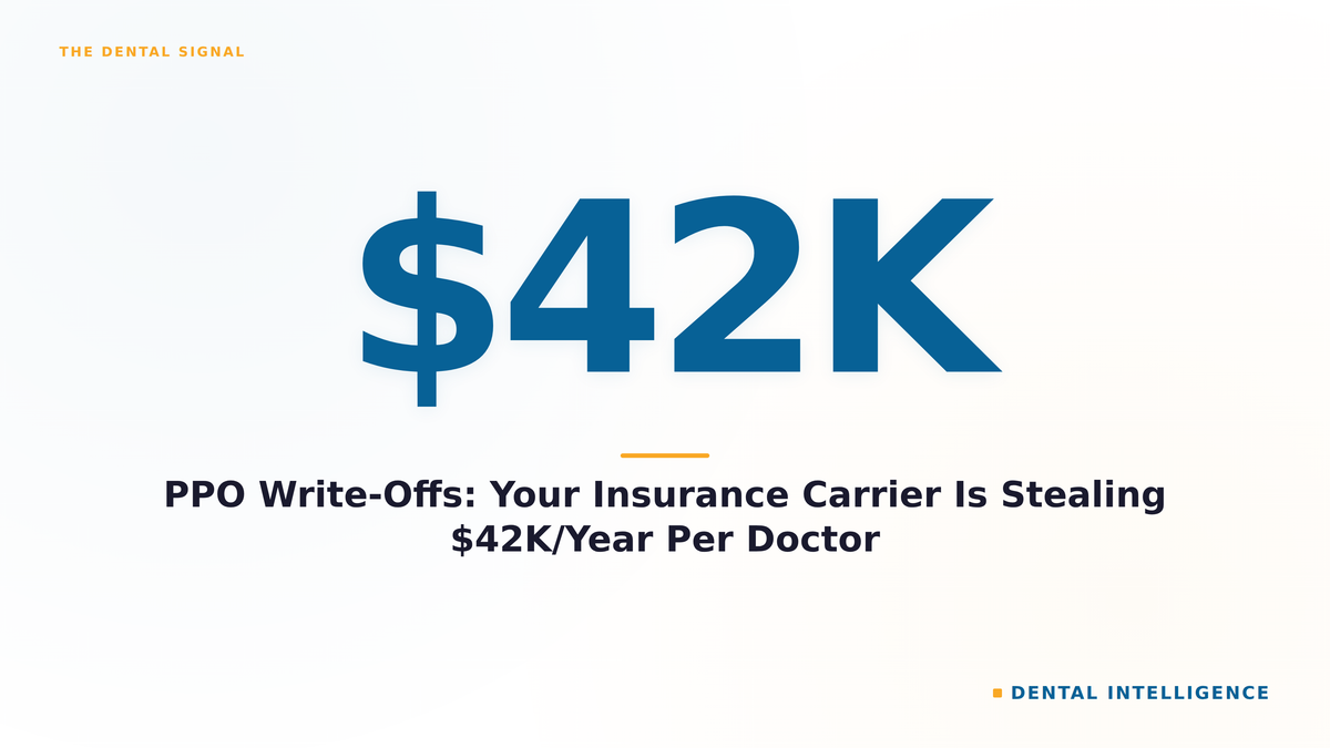 PPO Write-Offs: Your Insurance Carrier Is Stealing $42K/Year Per Doctor