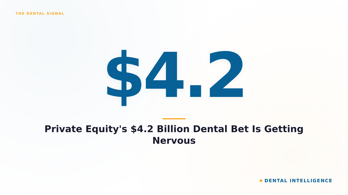 Private Equity's $4.2 Billion Dental Bet Is Getting Nervous