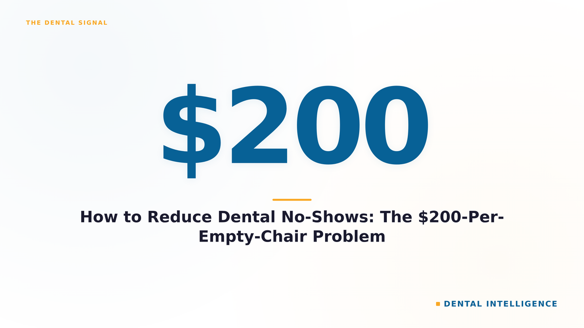 How to Reduce Dental No-Shows: The $200-Per-Empty-Chair Problem
