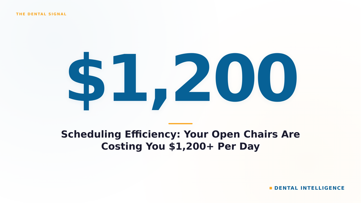 Scheduling Efficiency: Your Open Chairs Are Costing You $1,200+ Per Day