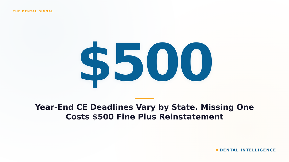 Year-End CE Deadlines Vary by State. Missing One Costs $500 Fine Plus Reinstatement