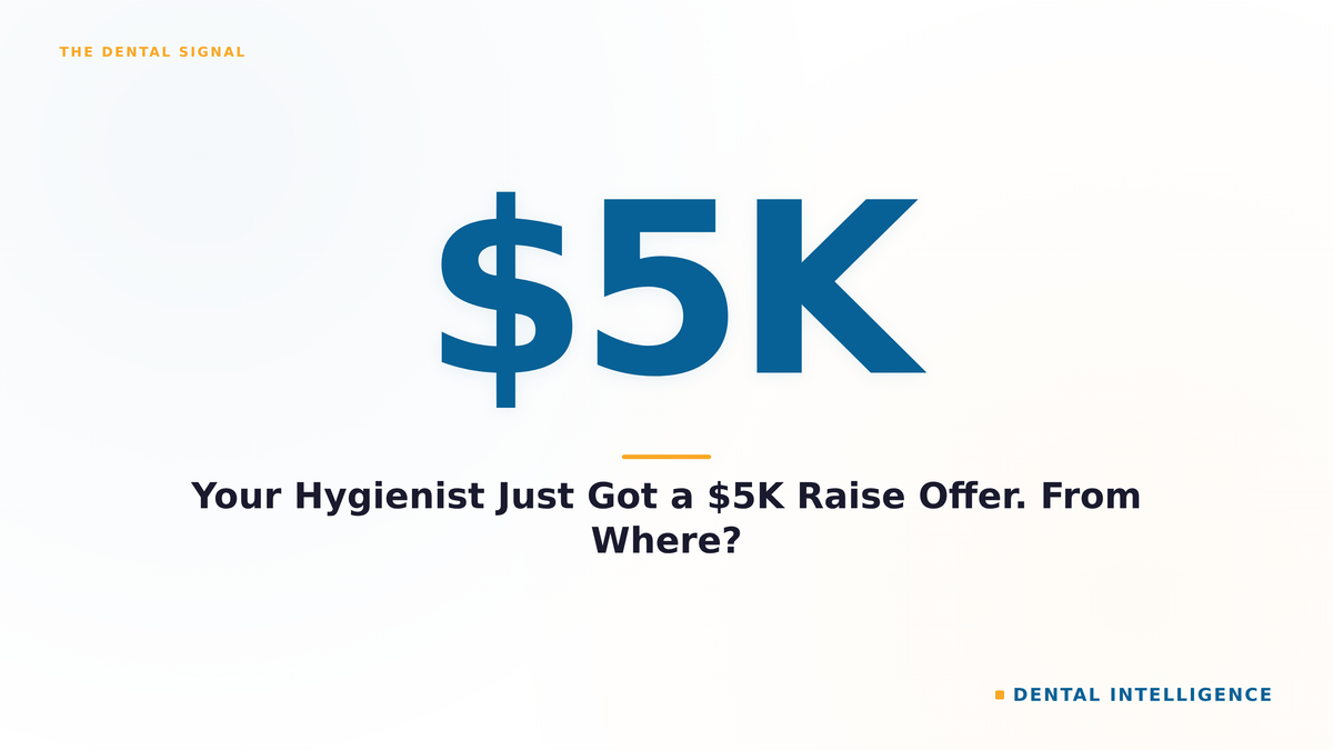 Your Hygienist Just Got a $5K Raise Offer. From Where?