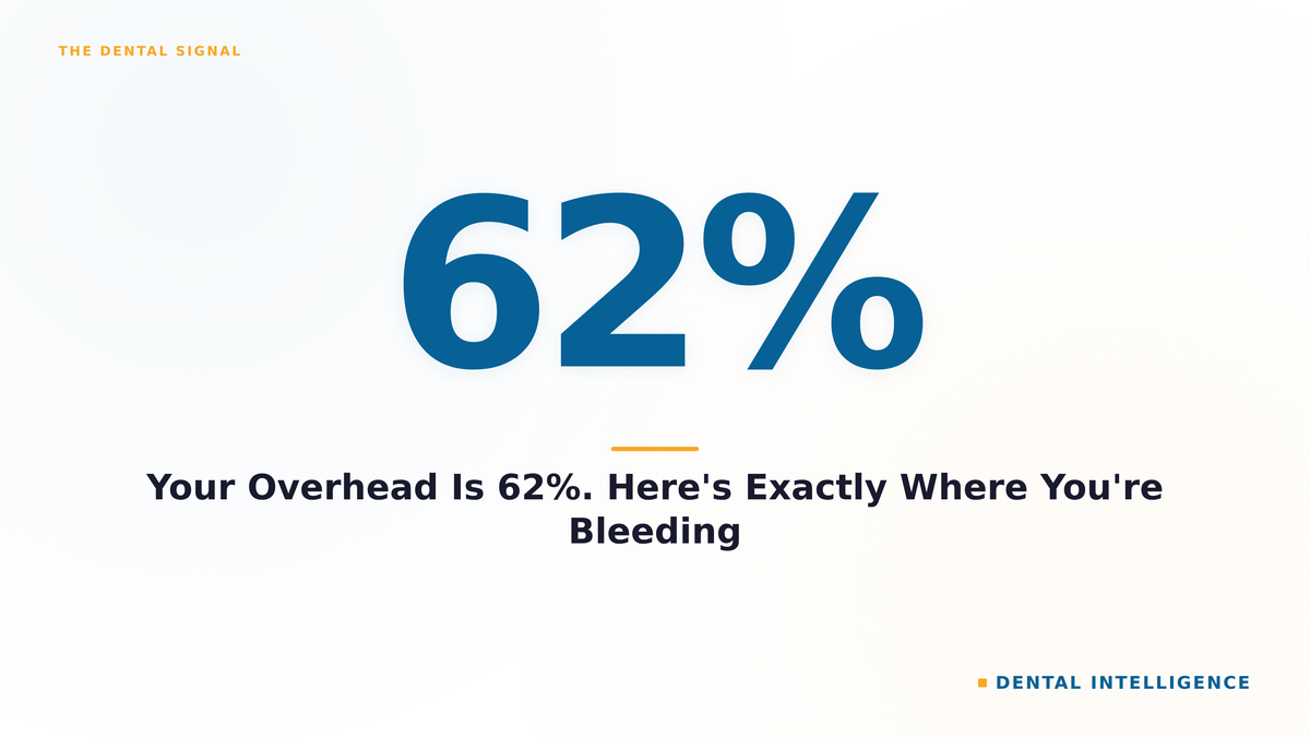 Your Overhead Is 62%. Here's Exactly Where You're Bleeding
