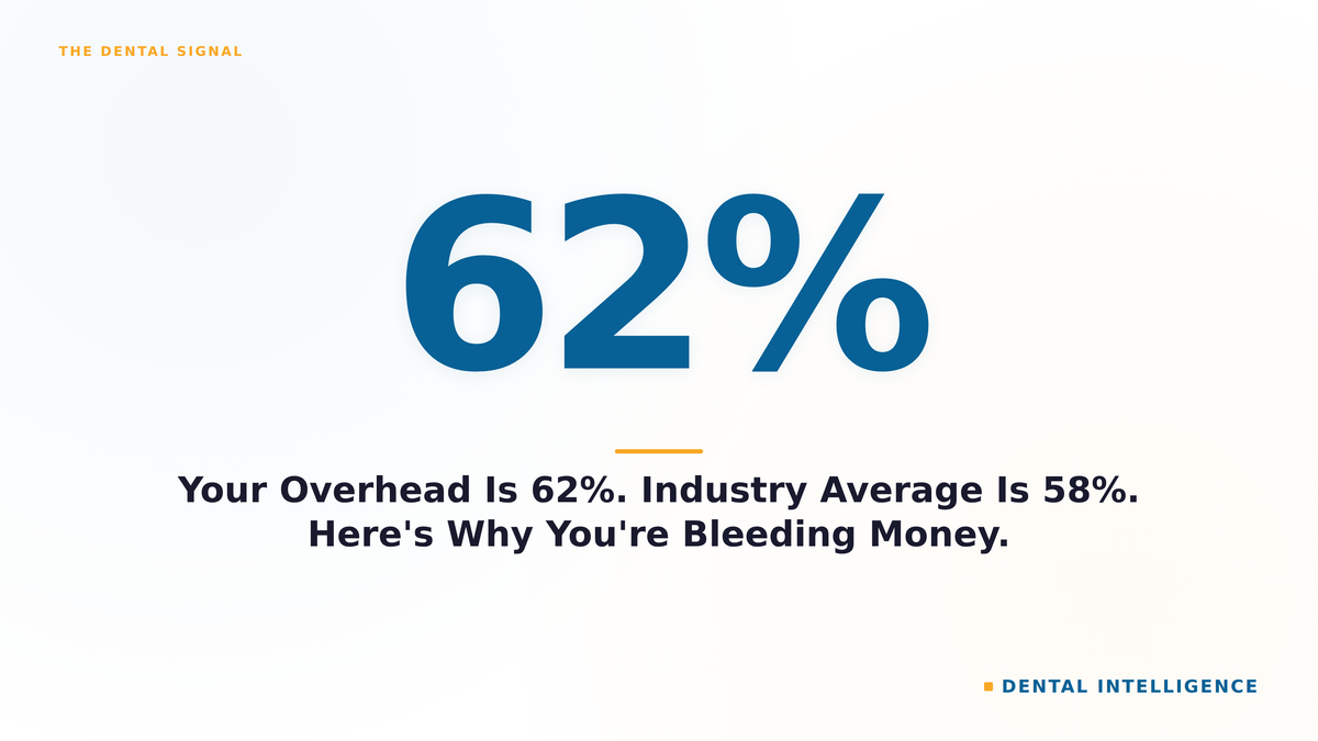 Your Overhead Is 62%. Industry Average Is 58%. Here's Why You're Bleeding Money.