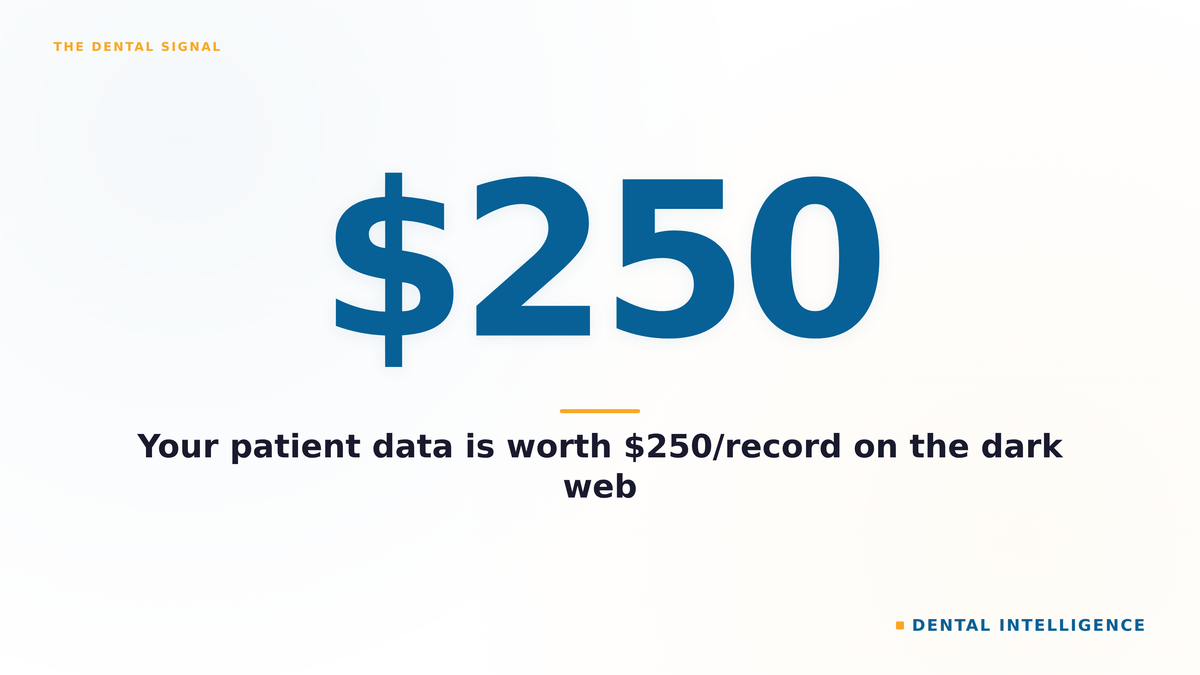 Your patient data is worth $250/record on the dark web