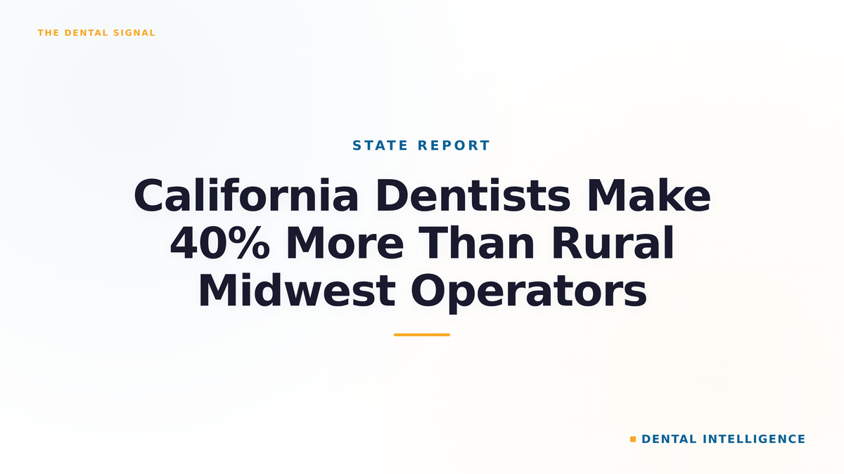California Dentists Make 40% More Than Rural Midwest Operators
