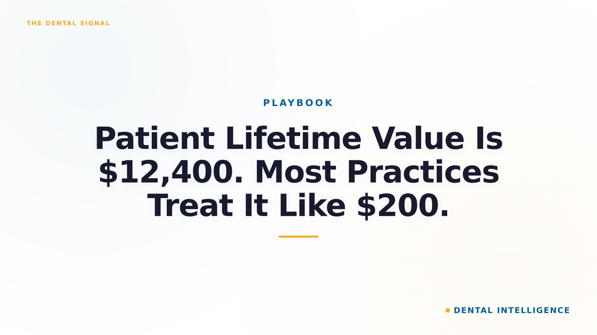 Patient Lifetime Value Is $12,400. Most Practices Treat It Like $200.