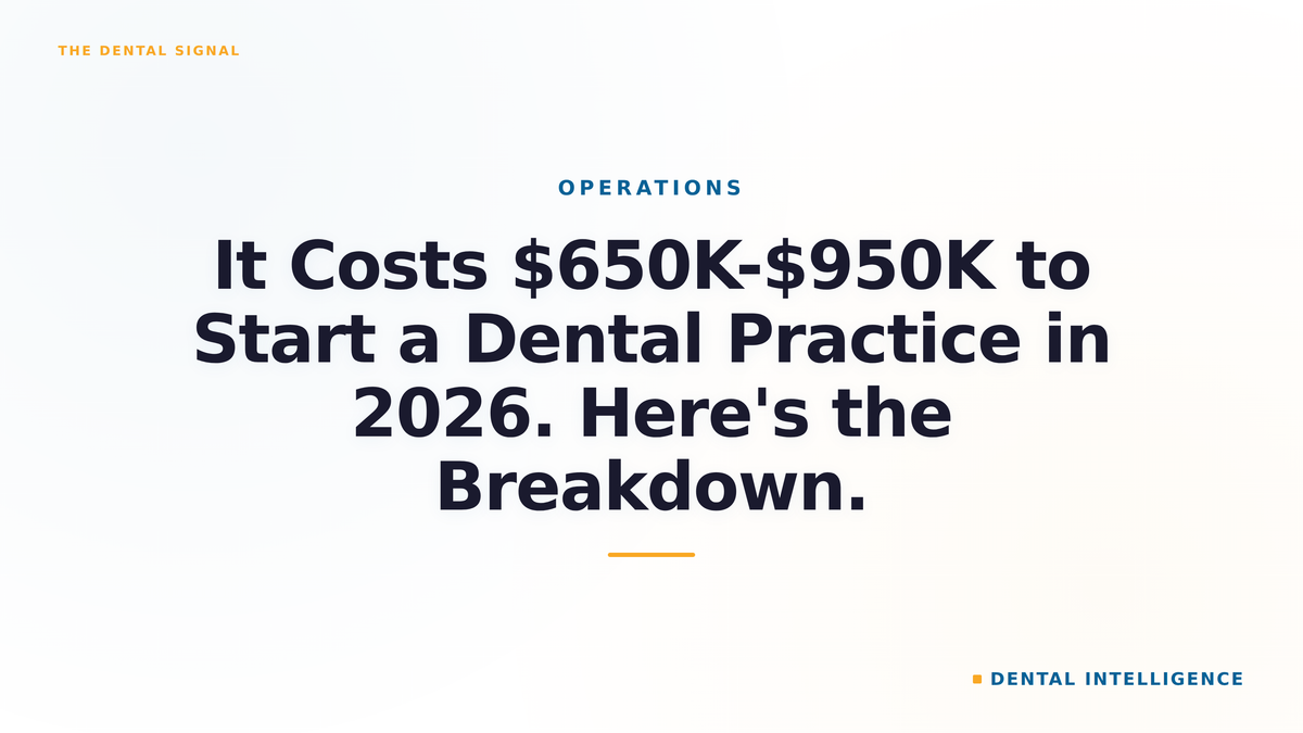 Modern professional office space representing a dental practice startup