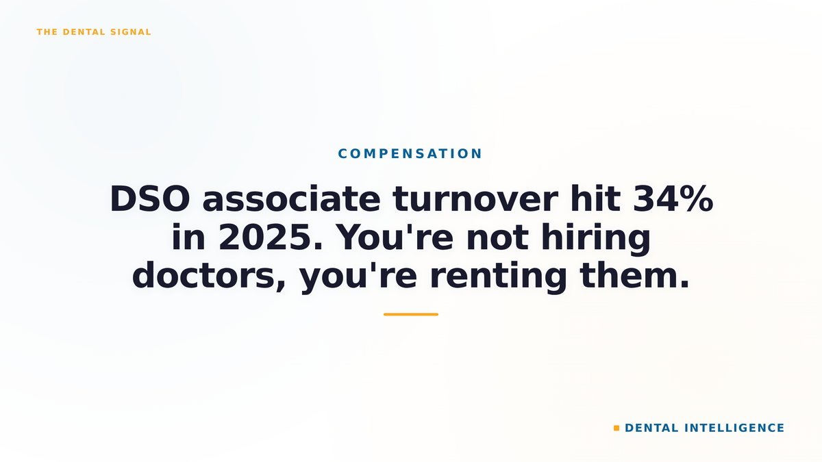 DSO associate turnover hit 34% in 2025. You're not hiring doctors, you're renting them.
