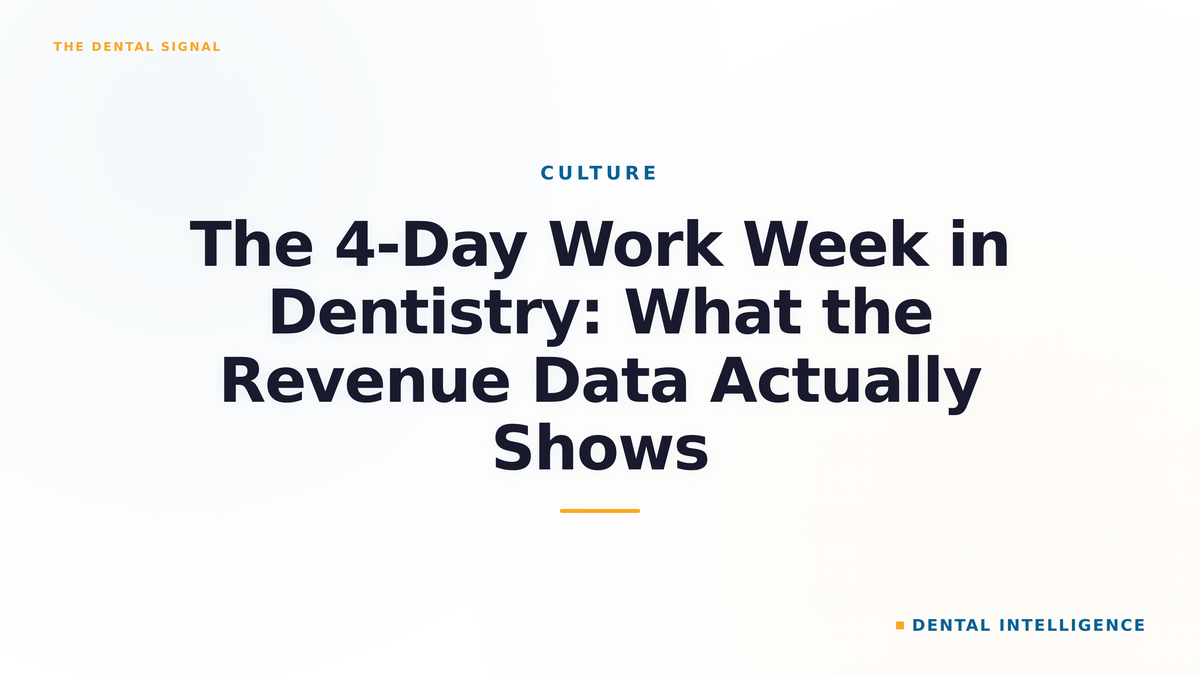 The 4-Day Work Week in Dentistry: What the Revenue Data Actually Shows