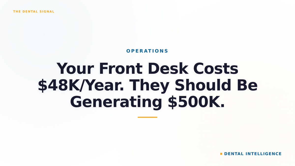 Your Front Desk Costs $48K/Year. They Should Be Generating $500K.