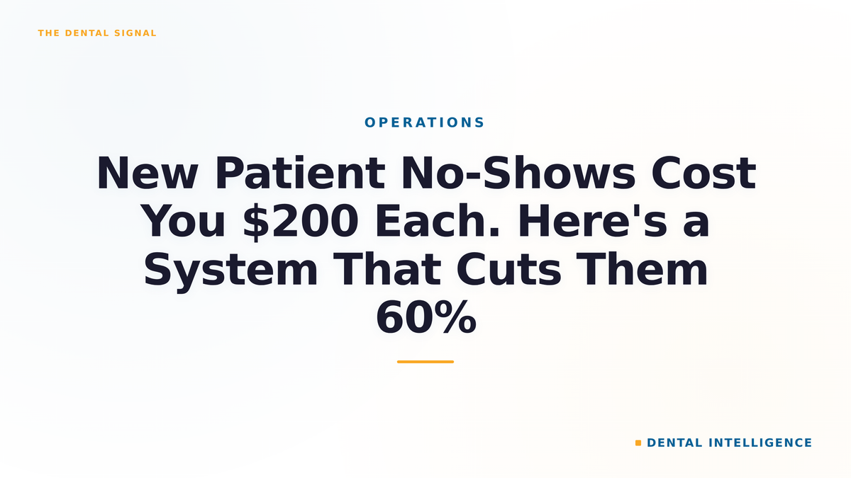 New Patient No-Shows Cost You $200 Each. Here's a System That Cuts Them 60%