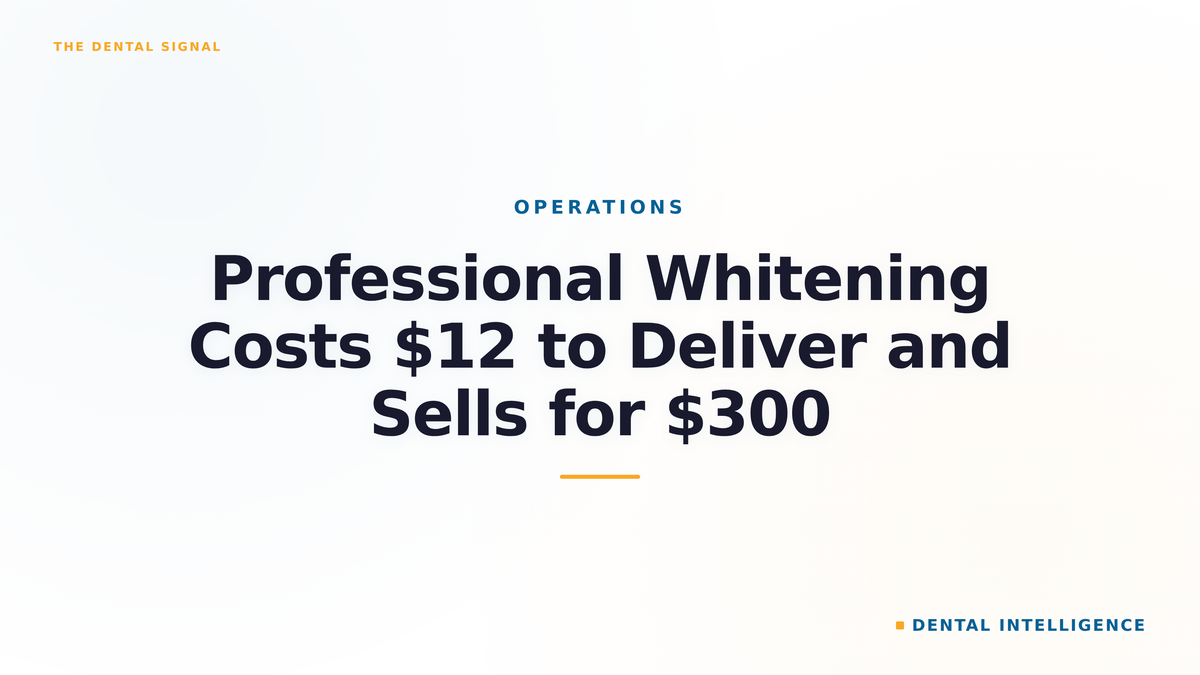 Professional Whitening Costs $12 to Deliver and Sells for $300