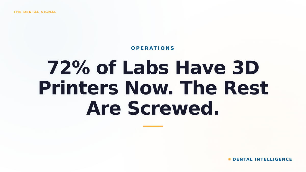 72% of Labs Have 3D Printers Now. The Rest Are Screwed.