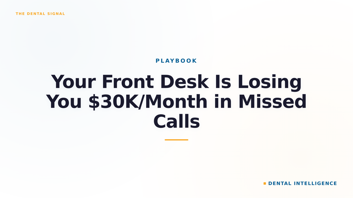 Your Front Desk Is Losing You $30K/Month in Missed Calls