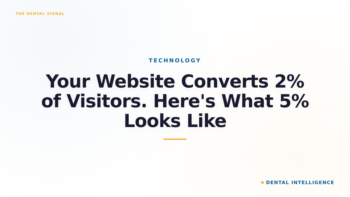 Your Website Converts 2% of Visitors. Here's What 5% Looks Like