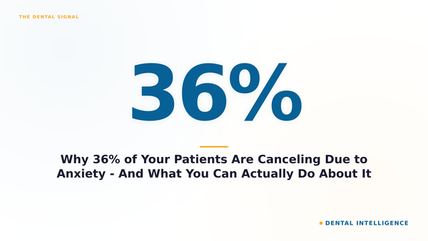 Why 36% of Your Patients Are Canceling Due to Anxiety - And What You Can Actually Do About It