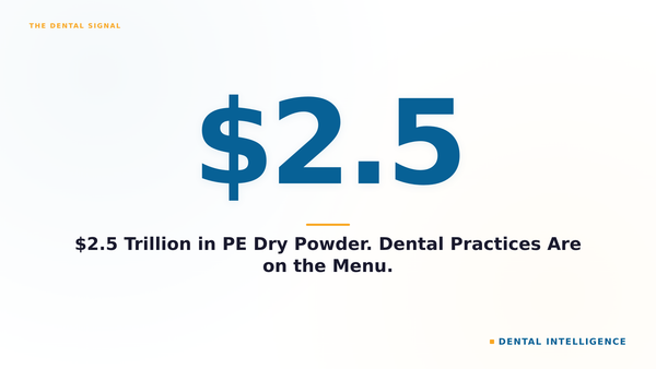 $2.5 Trillion in PE Dry Powder. Dental Practices Are on the Menu.