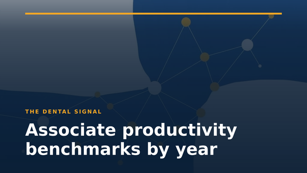 Associate productivity benchmarks by year