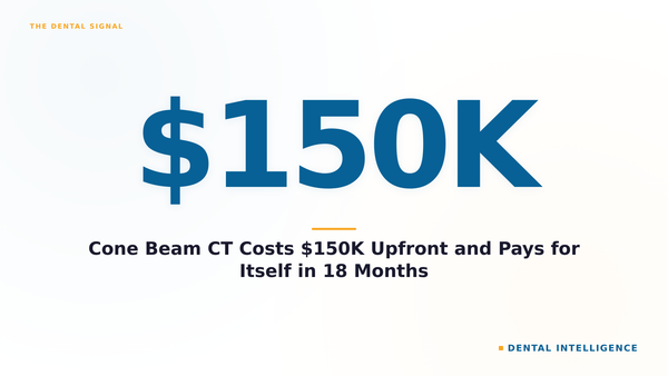 Cone Beam CT Costs $150K Upfront and Pays for Itself in 18 Months