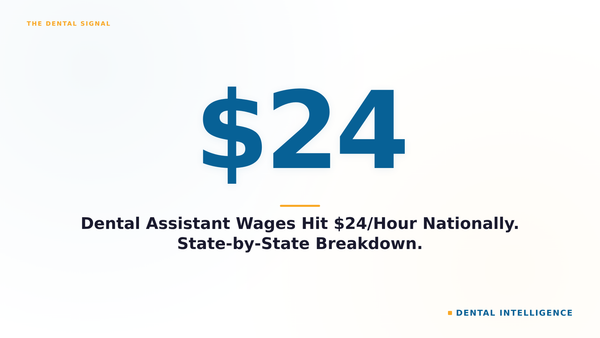 Dental Assistant Wages Hit $24/Hour Nationally. State-by-State Breakdown.