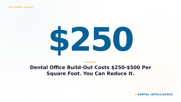 Dental Office Build-Out Costs $250-$500 Per Square Foot. You Can Reduce It.