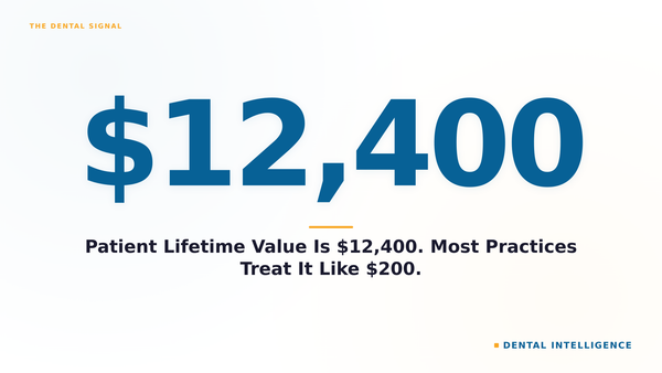 Patient Lifetime Value Is $12,400. Most Practices Treat It Like $200.