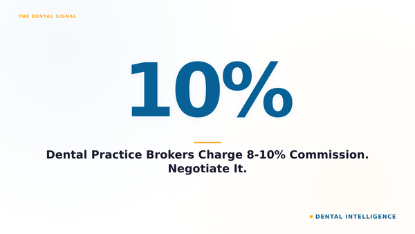 Dental Practice Brokers Charge 8-10% Commission. Negotiate It.