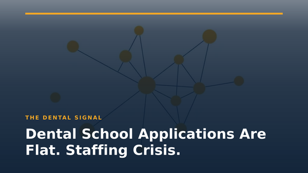 Dental School Applications Are Flat. Staffing Crisis.