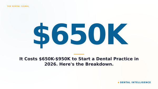 Modern professional office space representing a dental practice startup