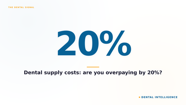 Dental supply costs: are you overpaying by 20%?