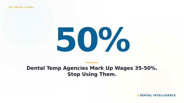 Dental Temp Agencies Mark Up Wages 35-50%. Stop Using Them.