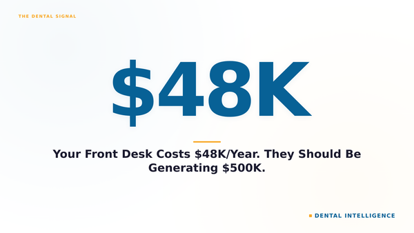 Your Front Desk Costs $48K/Year. They Should Be Generating $500K.