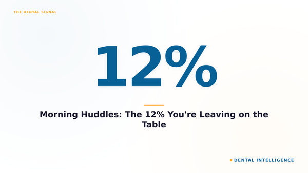 Morning Huddles: The 12% You're Leaving on the Table