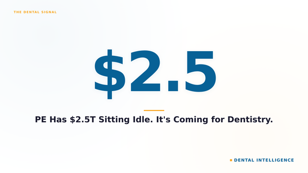 PE Has $2.5T Sitting Idle. It's Coming for Dentistry.