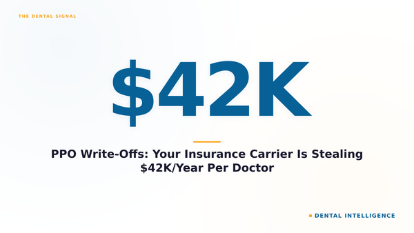 PPO Write-Offs: Your Insurance Carrier Is Stealing $42K/Year Per Doctor
