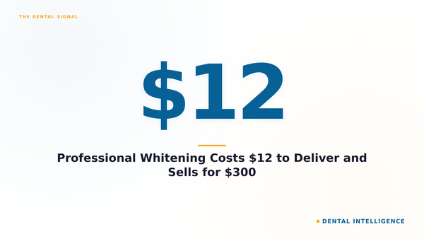 Professional Whitening Costs $12 to Deliver and Sells for $300
