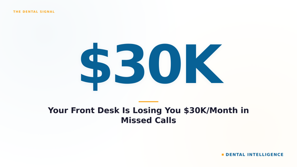 Your Front Desk Is Losing You $30K/Month in Missed Calls